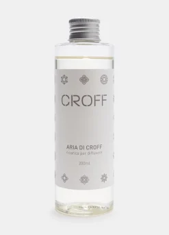 Ricarica con fragranza per diffusore d'ambiente